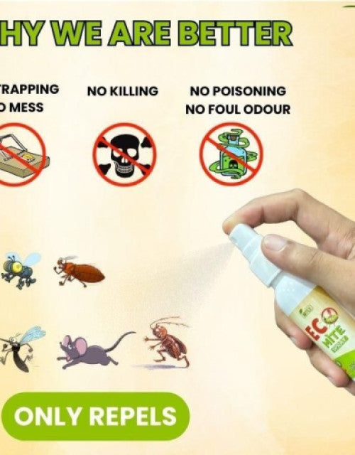 Eco Mite Spray (Pack of 2)