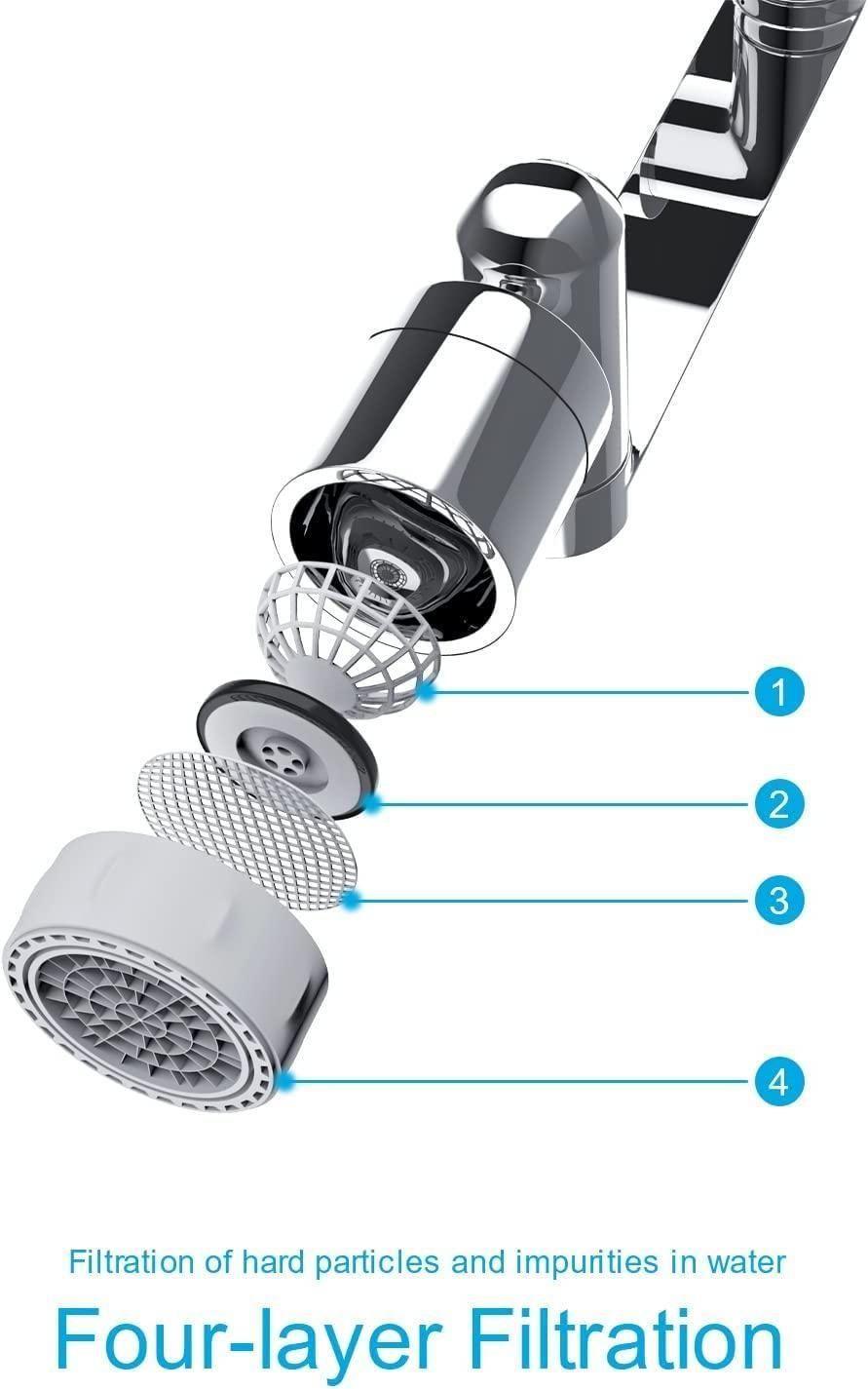 Universal Rotatable Faucet - Anu & Alex